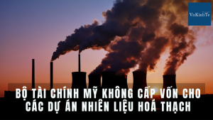 Kinh tế - tài chính Việt Nam