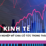 Kinh tế - tài chính Việt Nam