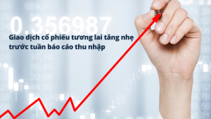 Kinh tế - tài chính Việt Nam