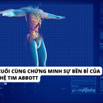 Kinh tế - tài chính Việt Nam