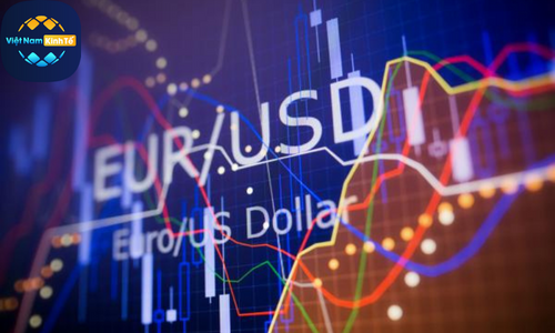 EUR/USD giảm, các nhà phân tích cảnh báo về khả năng điều chỉnh trong tháng 12