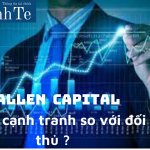 Kinh tế - tài chính Việt Nam