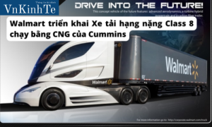 Kinh tế - tài chính Việt Nam