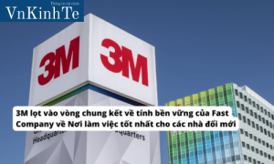 Kinh tế - tài chính Việt Nam