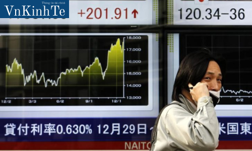 Cập nhật thị trường: CK Châu Á mở cửa tăng điểm sau những bình luận ôn hòa của Fed