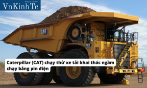 Kinh tế - tài chính Việt Nam