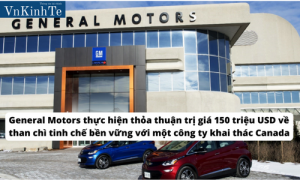 Kinh tế - tài chính Việt Nam