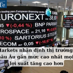 Alanta Capitap Markets lọt Top 5 sàn forex tốt nhất cho người Việt năm 2023