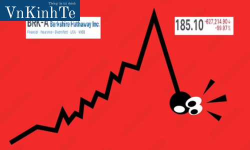 Atlanta Capital Markets: Sự thật đằng sau việc cổ phiếu Berkshire Hathaway rơi gần 100% giá trị