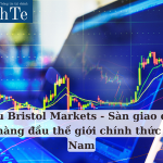 Kinh tế - tài chính Việt Nam