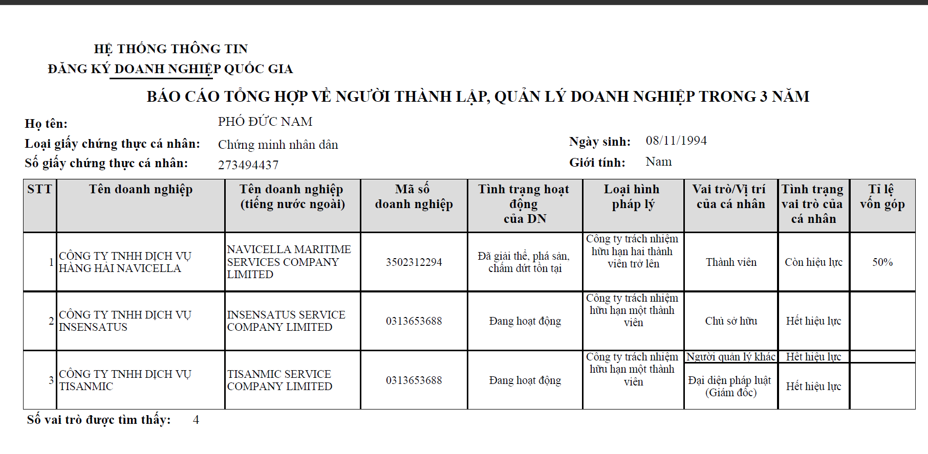 phó đức nam tisamic